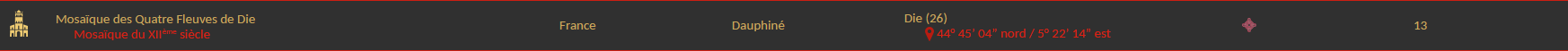 Ligne filtrée