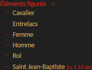 Éléments figurés